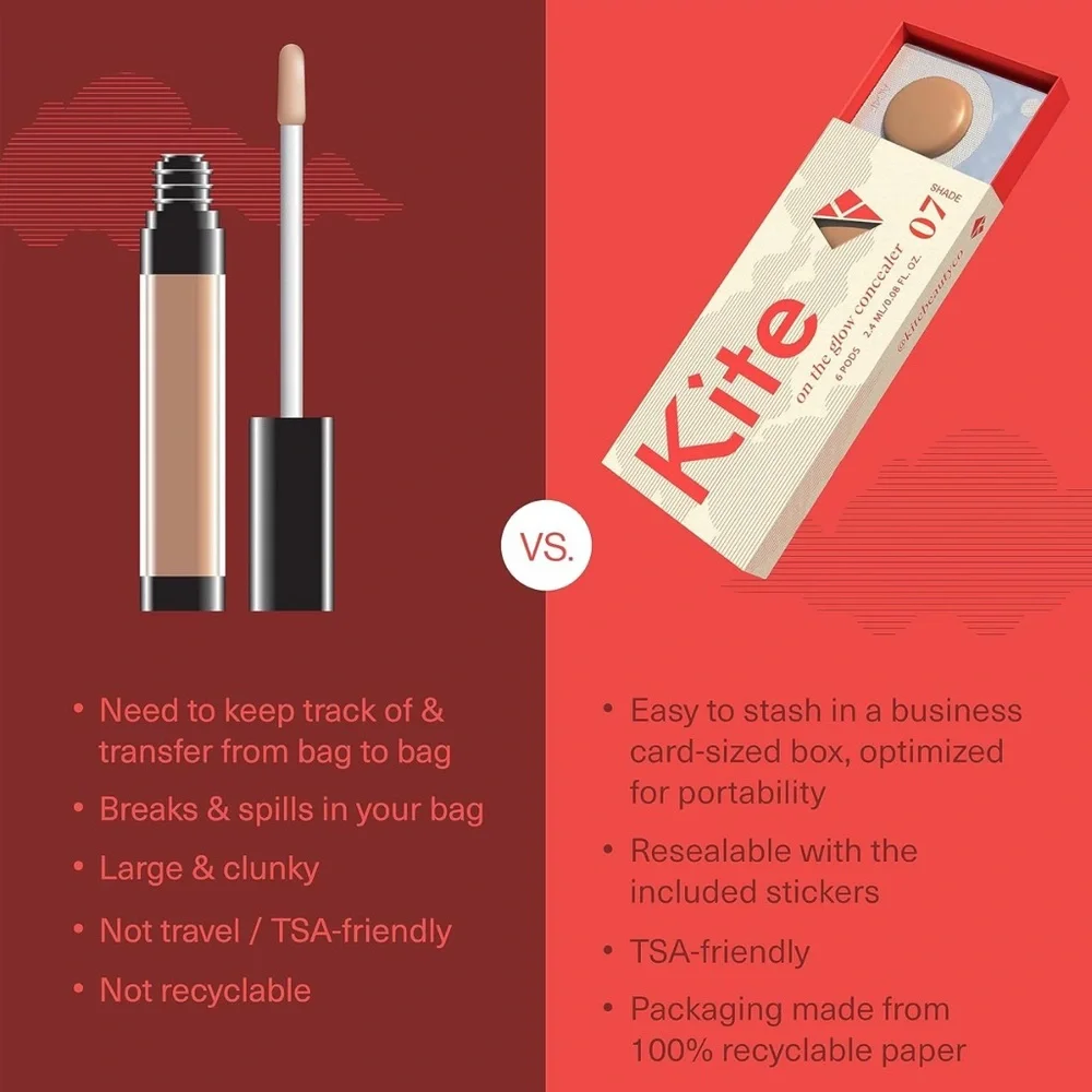 On The Glow Concealer- Shade 07 Natural Finish, Multi-Purpose, Medium-Coverage